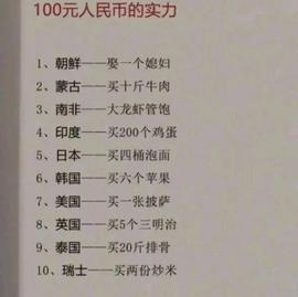 ICON:我国100元人民币在各国的“实力”朝鲜娶一个媳妇，日本买四桶泡面_CON