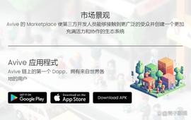 区块链:avive货币怎么玩_METAVILLAGE价格