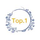 ION:2022拍卖年鉴—清瓷器 Top 10_AUCT