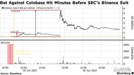 NBA:Gary以权谋私，知道SEC对Binance和Coinbase下手的时间_coinbasepro官网下载