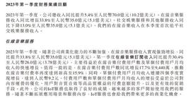 TON:全民K歌深陷“泥潭”_TON