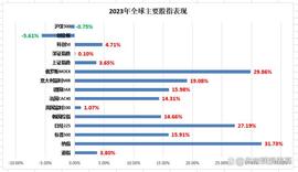 比特币:7月份光伏能再现427辉煌吗？_BASE