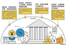 区块链:数字货币的崛起与全球金融体系的转型_去中心化金融的未来