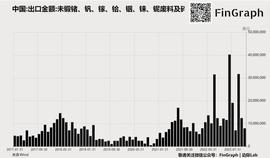 520:今年以来股票指数上涨800%的地方_ATOMBEAR
