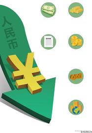 区块链:人民币再度贬值！三大利好对抗一个利空（7.6）！_人工智能就业真实情况