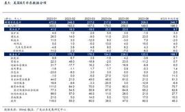 ADP:广发宏观郭磊：非农数据的三个影响_3X Short Algorand Token