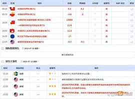 比特币:稳健王老余:7.10以太坊/比特币行情分析!_杭州女子花300万买比特币yhhh