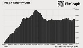 ING:购买一公斤西红柿赠送一部iPhone！_grap币哪些交易所有