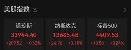 OMC:深夜突发！富士康宣布：退出印度芯片工厂计划；美联储官员“鹰”声不断，离岸人民币反弹110点｜早报_Football Fantasy Pro