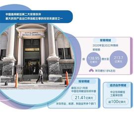 SWIFT:人民币为阿根廷经济“雪中送炭”_SwiftMoon