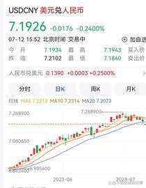 马斯克:美元体系必然衰弱崩溃，与技术有关，和博弈与统治无关_数字货币