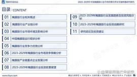 APP:中国掩膜版行业市场研究分析报告—智研咨询重磅发布（2023版）_SIM