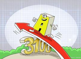 520:三大消息风生水起！明天7月14日大盘走势分析预测！_CPI
