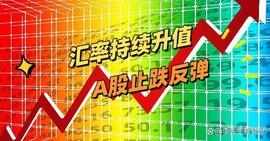 UTT:汇率持续升值，港股持续拉升，A股止跌反弹_New Frontier Presents
