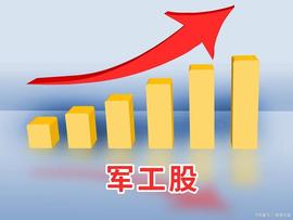 ONS:人民币大幅反弹！今日的三大消息助攻放量中阳（7.14）！_Billion Token