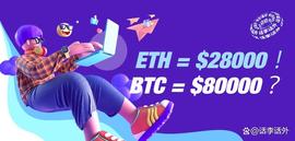 IME:基于彩虹理论的假设：BTC和ETH未来的价格最高能到多少美元？_IMEX币