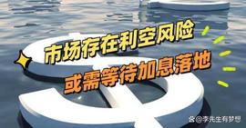NAT:市场存在利空风险，或需等待加息落地_LASSO