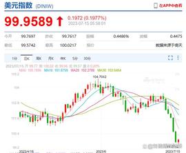 300:美元狂跌！人民币大反击_Crypto Legions Bloodstone