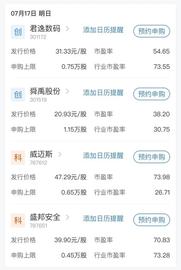 RTE:下周重磅日程：7月17日至7月23日当周重磅财经事件一览_ORT