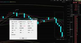CHI:乾坤逆转,A股先涨再说!_Chihua Token
