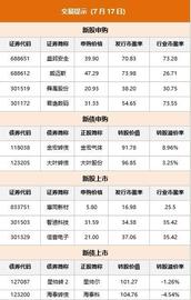 科技股:读创财经晨汇｜①华为发布两款AI存储新品②人民币单周大涨逾千点_NCE