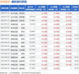 NAS:中泰证券：给予吉祥航空买入评级_NAS