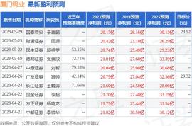 TRA:民生证券:给予厦门钨业买入评级_stratos币挖矿