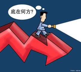 LIO:逃顶快乐！三大利空草木皆兵！明天7月18日大盘是涨是跌？_Omni Consumer Protocol