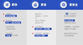 PIN:PingPong福贸懂收款更懂外贸！助推中国品牌拥抱全球浪潮_NGP币
