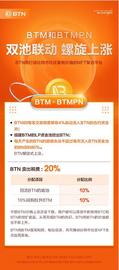 BTM:BTN致力于构建比特币社区最具价值的NFT聚合平台_BTNT价格