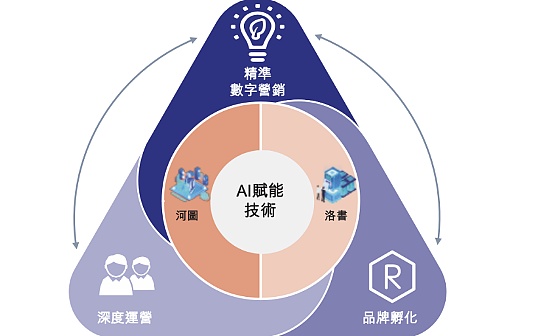 BTC:85后江西富豪创业 又是一个IPO_QUO