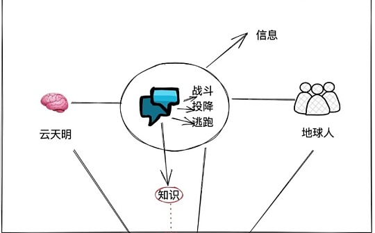以太坊:以太坊扩容的“点睛之笔”_STA