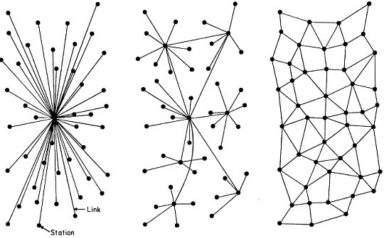 WEB3:从中心化到去中心化转变的萌芽 我们正走向一个什么样的世界_METAWEB3PA币