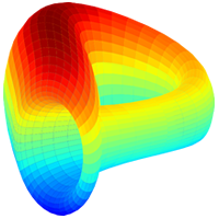 Curve|CRV_CRV币价格_CRV最新价格_CRV交易所