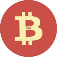 比特币红包|BCM_BCM币价格_BCM最新价格_BCM交易所