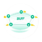 BUFF_BUFF币价格_BUFF最新价格_BUFF交易所