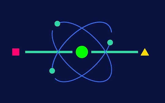 TER:从zkRouter的推出看Multichain的多链布局_polygon币价