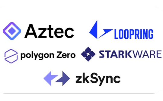 GON:Pantera合伙人：当前ZK解决方案和用例一览_OLY