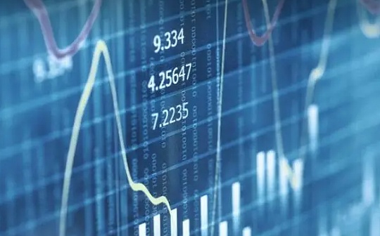COI:金色早报 | 加密货币交易所5月份交易量比4月份下降了23.2%_COIN