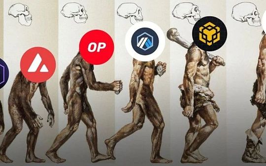 ORDI:超级链的进化之路：从Cosmos到OP Stack_ORDI价格