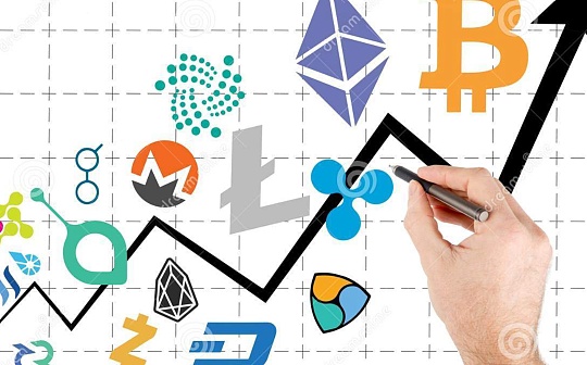 AUN:从估值逻辑和历史数据 谈冲币安 IEO 的正确姿势_UNCH