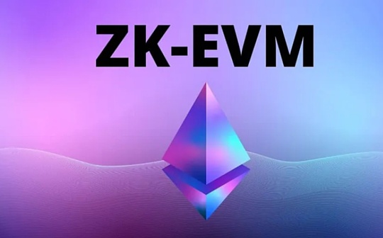 TYPE:五大常见的 zkEVM 类型及其项目进展_ROLL