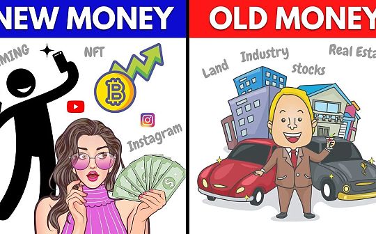 UID:Crypto正在搭起“基于规则的秩序” 逐步放Old Money和散户进场_RIGHT WING MEME