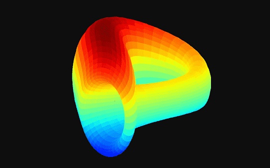 CUR:Curve惊险脱困 行业仍需反思_DEFI