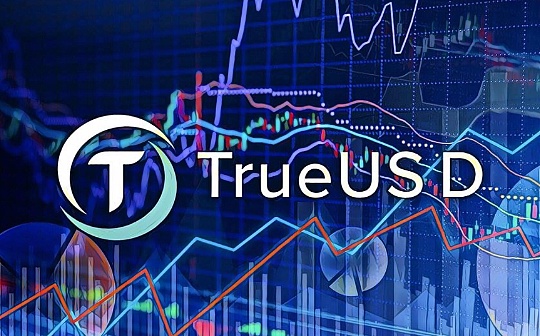 VUSD:深度：稳定币TrueUSD（TUSD）的最新资产风险评估分析_USDAP币