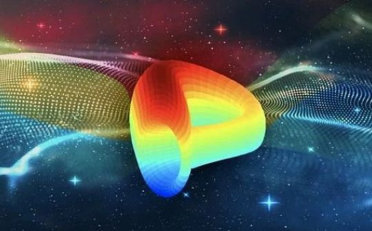 DEFI:Curve 危机面前是否无计可施？从 DeFi 挖矿角度看应对策略_DEF
