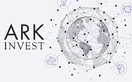 Genesis:金色早报 | Ark Invest申请推出美国首只现货以太坊ETF_Kinesis