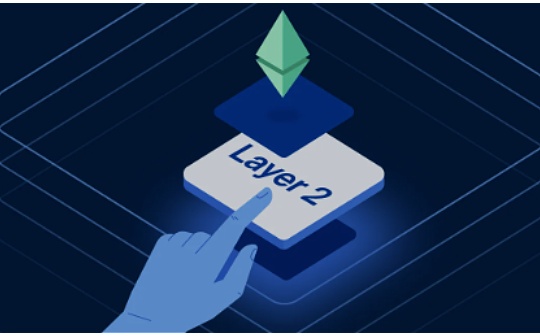 ARK:Layer 2盛夏已至 StarkNet如何实现价值跃迁？_BenjiRolls