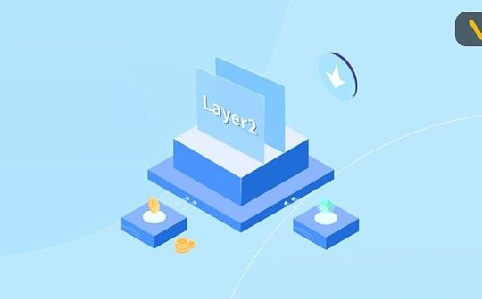 SWAP:相比以太坊 为什么比特币更加需要Layer2_CafeSwap Finance