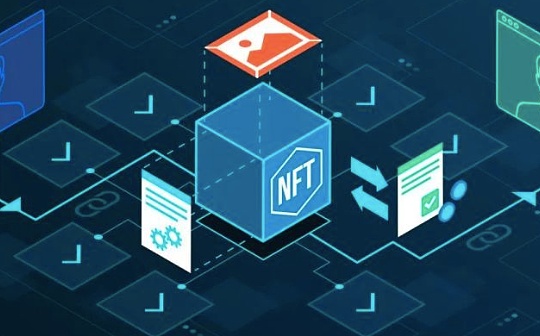 ETH:蓝筹普跌 NFT投资者如何择机抄底_NFTSwaps